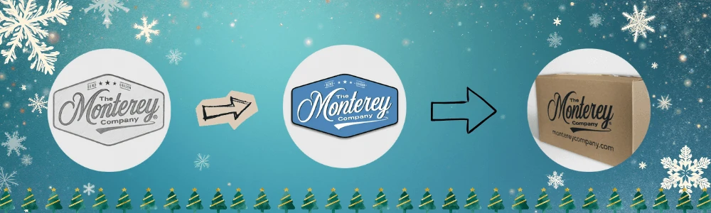 how to order ornaments banner