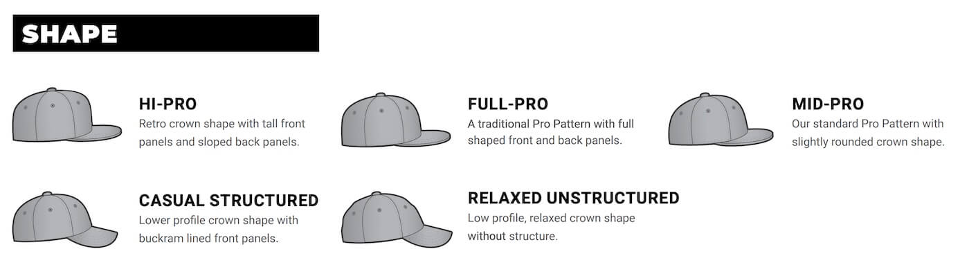 hat shapes